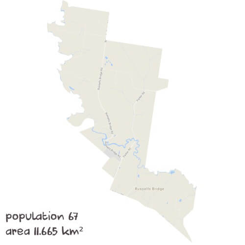 Info Processing Tutoring Near Me